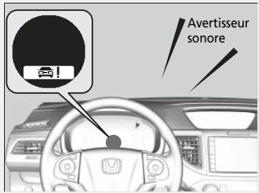 Honda CRV (2015-2017) - En cours de fonctionnement - 1