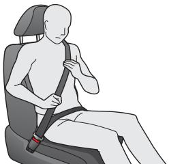 Honda CRV (2015-2017) - Ceintures de sécurité - 2