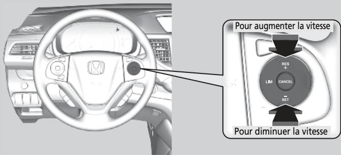 Honda CRV (2015-2017) - Pour régler la limite de vitesse - 1