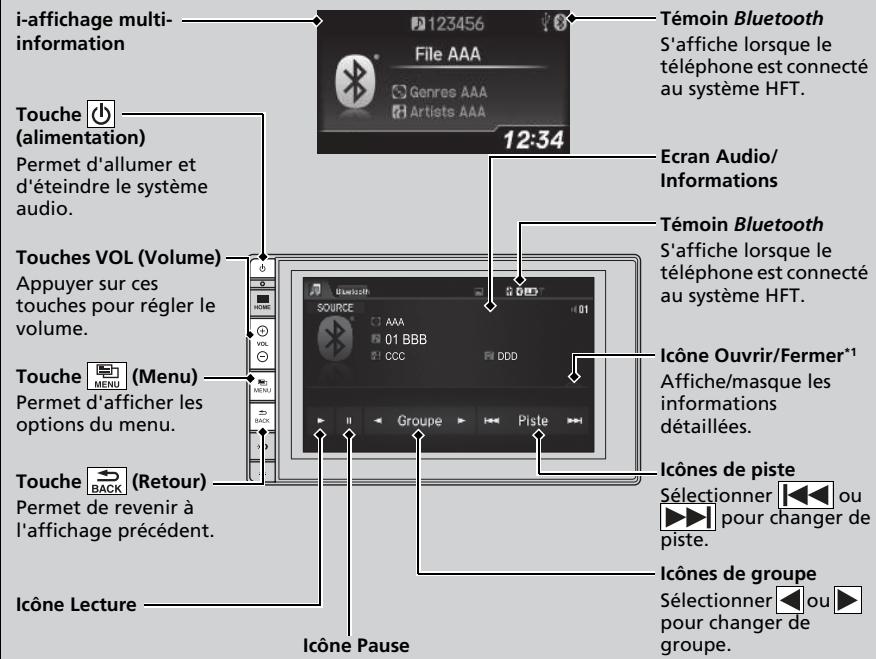 Honda CRV (2015-2017) - Lecture Bluetooth® Audio - 1