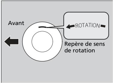 Honda CRV (2015-2017) - Permutation des pneumatiques - 1