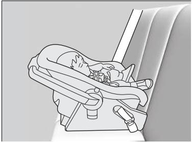 Honda CRV (2015-2017) - Protection des bébés - 1