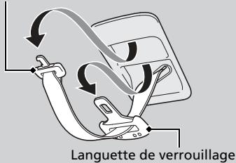 Honda CRV (2015-2017) - Ceinture de sécurité avec ancrage amovible - 1