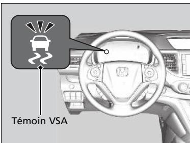 Honda CRV (2015-2017) - Fonctionnement du système VSA - 1