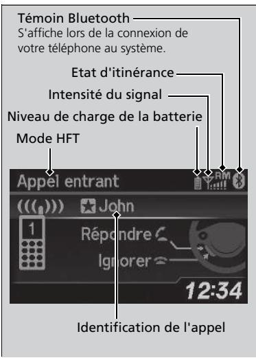 Honda CRV (2015-2017) - Affichage d'état HFT - 1