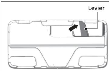 Honda CRV (2015-2017) - Ouverture impossible du hayon - 2