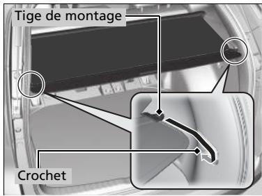 Honda CRV (2015-2017) - Rétractation : - 1