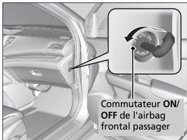 Honda CRV (2015-2017) - Pour désactiver l'airbag frontal passager - 1