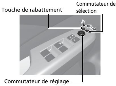 Honda CRV (2015-2017) - Rétroviseurs extérieurs électriques P.208 - 1