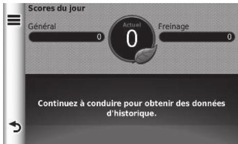 Honda CRV (2015-2017) - HOME ▶ Navigation ▶ Apps ▶ ecoRoute™ ▶ ecoChallenge - 1