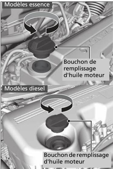 Honda CRV (2015-2017) - Appoint d'huile moteur - 1