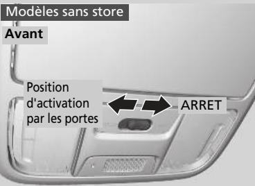 Honda CRV (2015-2017) - Commutateurs d'éclairage intérieur - 2