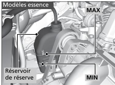 Honda CRV (2015-2017) - Mesure suivante à prendre - 1