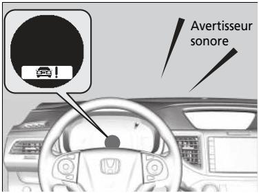 Honda CRV (2015-2017) - Niveaux d'alerte de collision - 1