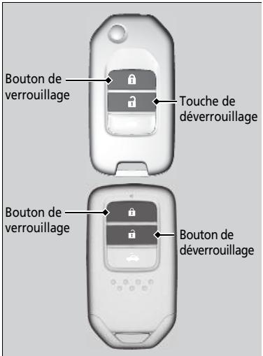 Honda CRV (2015-2017) - Ouverture/fermeture des vitres avec la télécommande\* - 1