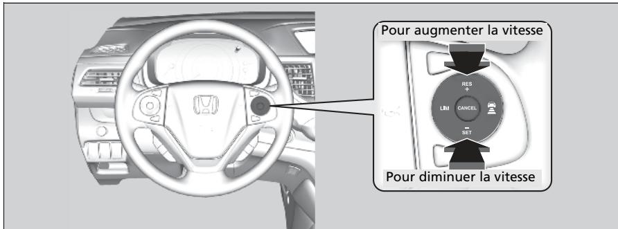 Honda CRV (2015-2017) - Réglage de la vitesse du véhicule - 1