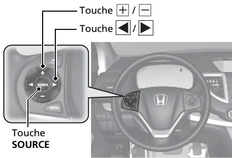 Honda CRV (2015-2017) - Fonctions - 1