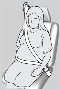 Honda CRV (2015-2017) - Conseils pour les femmes enceintes - 1