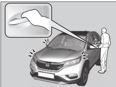 Honda CRV (2015-2017) - Utilisation du système d'accès sans clé\* - 1