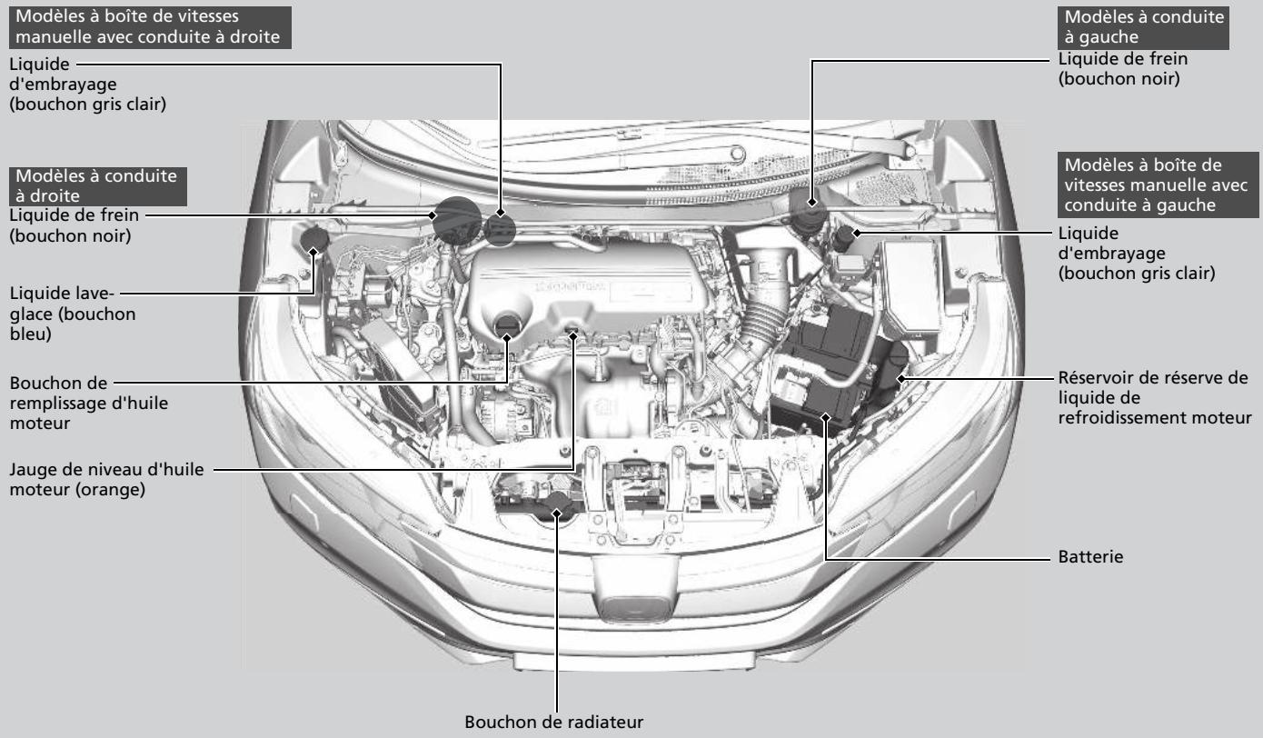 Honda CRV (2015-2017) - Modèles diesel - 1