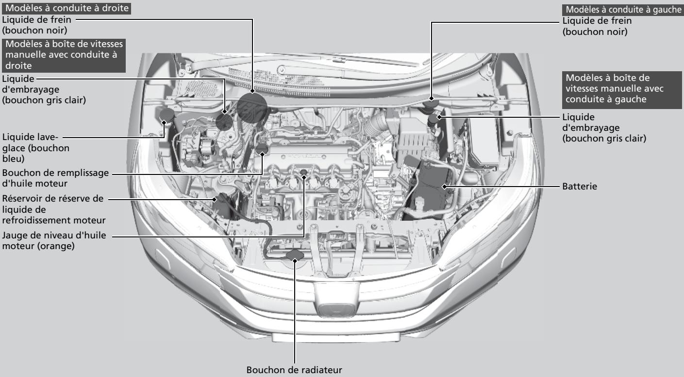 Honda CRV (2015-2017) - Modèles essence - 1