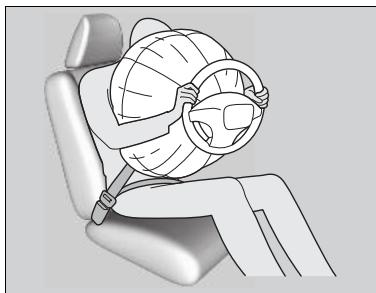 Honda CRV (2015-2017) - Comment fonctionnent les airbags frontaux - 1