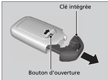 Honda CRV (2015-2017) - ■ Télécommande d'accès sans clé\* - 1