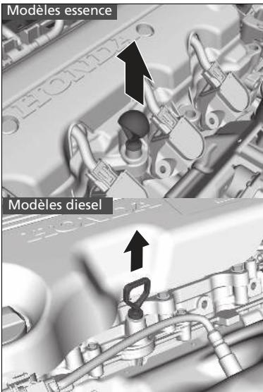 Honda CRV (2015-2017) - Vérification du niveau d'huile - 1