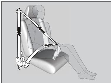 Honda CRV (2015-2017) - Tendeurs automatiques de ceinture de sécurité - 1