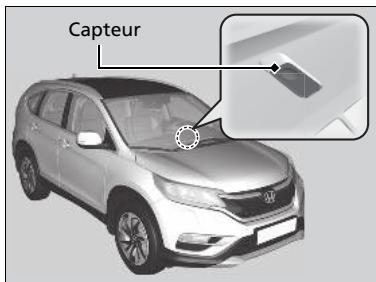 Honda CRV (2015-2017) - Capteurs de la commande automatique de la climatisation - 1