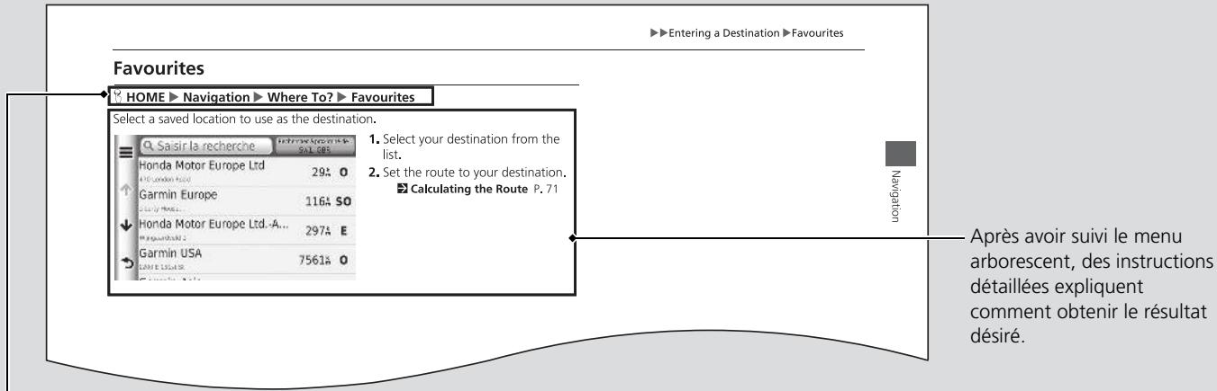 Honda CRV (2015-2017) - Recherche dans l'index - 3