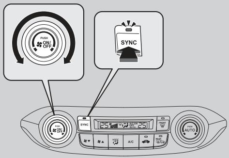 Honda CRV (2015-2017) - Mode synchronisé - 1