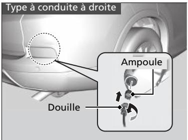Honda CRV (2015-2017) - Tous les modèles - 1