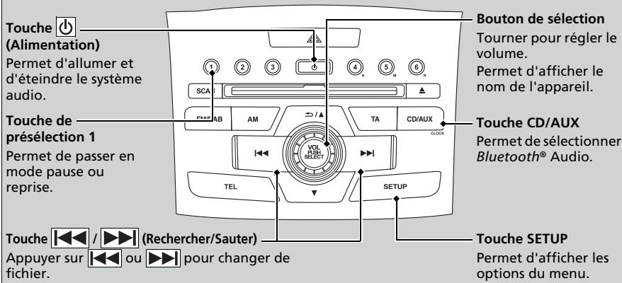 Honda CRV (2015-2017) - Lecture Bluetooth® Audio - 2