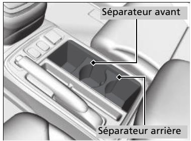 Honda CRV (2015-2017) - Porte-gobelets - 1