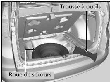 Honda CRV (2015-2017) - Se préparer à changer une roue - 2
