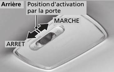 Honda CRV (2015-2017) - Commutateurs d'éclairage intérieur - 3