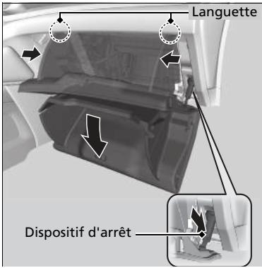Honda CRV (2015-2017) - Comment remplacer le filtre à poussière et à pollen - 2