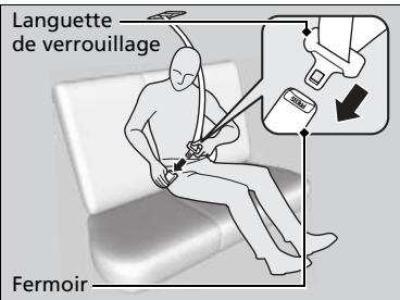 Honda CRV (2015-2017) - Ceinture de sécurité avec ancrage amovible - 3