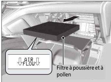 Honda CRV (2015-2017) - Filtre à poussière et à pollen - 2