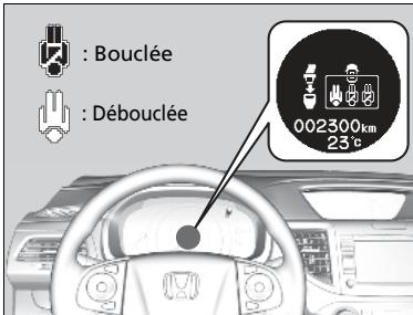 Honda CRV (2015-2017) - Dispositif de rappel de ceinture de sécurité - 2