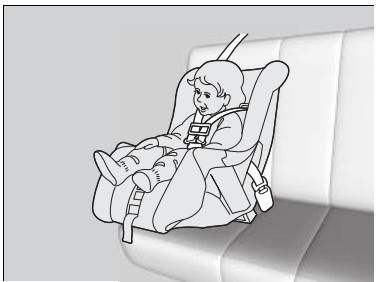 Honda CRV (2015-2017) - Protection des petits enfants - 1