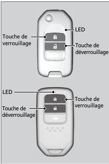 Honda CRV (2015-2017) - Utilisation de la télécommande - 1