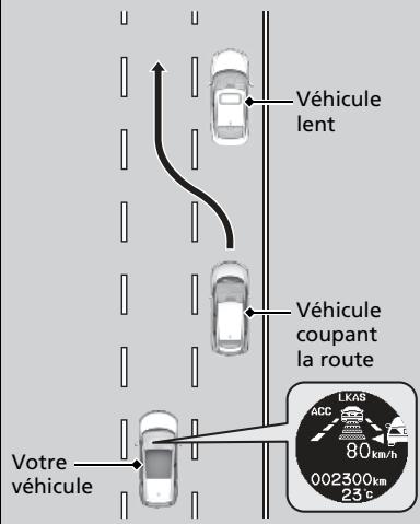 Honda CRV (2015-2017) - ■ Fonctionnement du système - 1