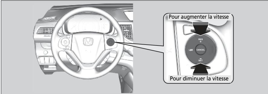 Honda CRV (2015-2017) - Pour ajuster la vitesse réglée - 1