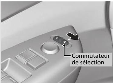 Honda CRV (2015-2017) - Rétroviseur extérieur à inclinaison automatique en marche arrière\* - 1