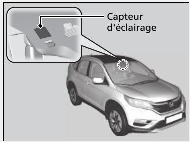 Honda CRV (2015-2017) - Commande d'éclairage automatique \* - 1