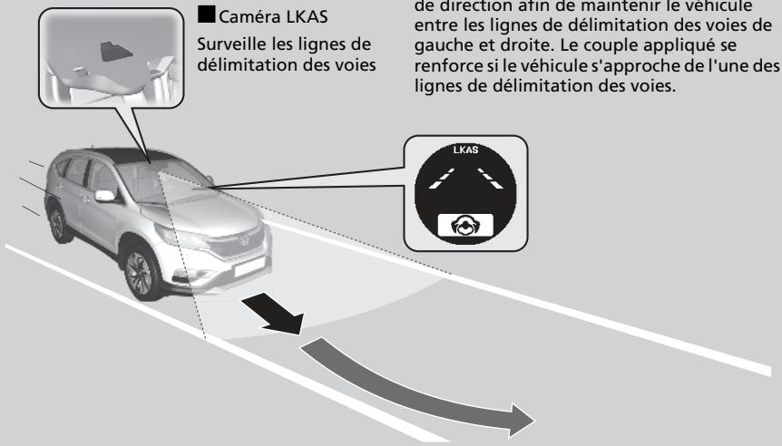Honda CRV (2015-2017) - ■ Alertes sonores et visuelles - 1