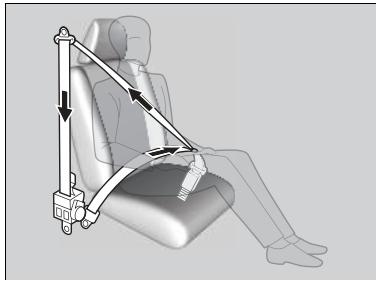 Honda CRV (2015-2017) - E-prétendeurs de ceinture de sécurité \* - 1