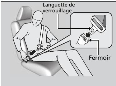 Honda CRV (2015-2017) - Ceinture de sécurité ventrale/thoracique - 2
